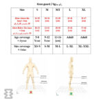 زانو بند موتور سواری ویگر مدل kg