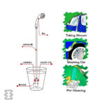 دوش سفری مدل Camper